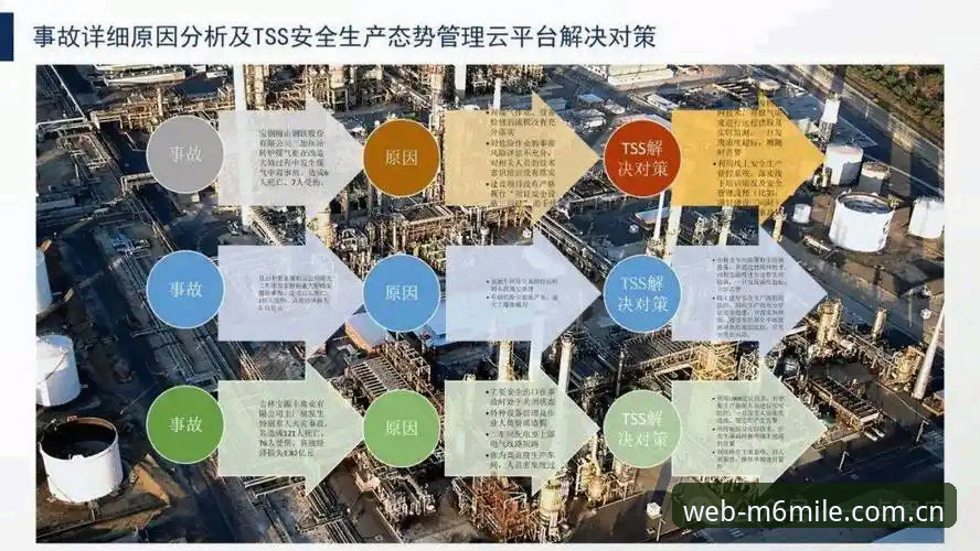 M6米乐平台最新动态：安全登录入口与创新功能引领未来娱乐体验