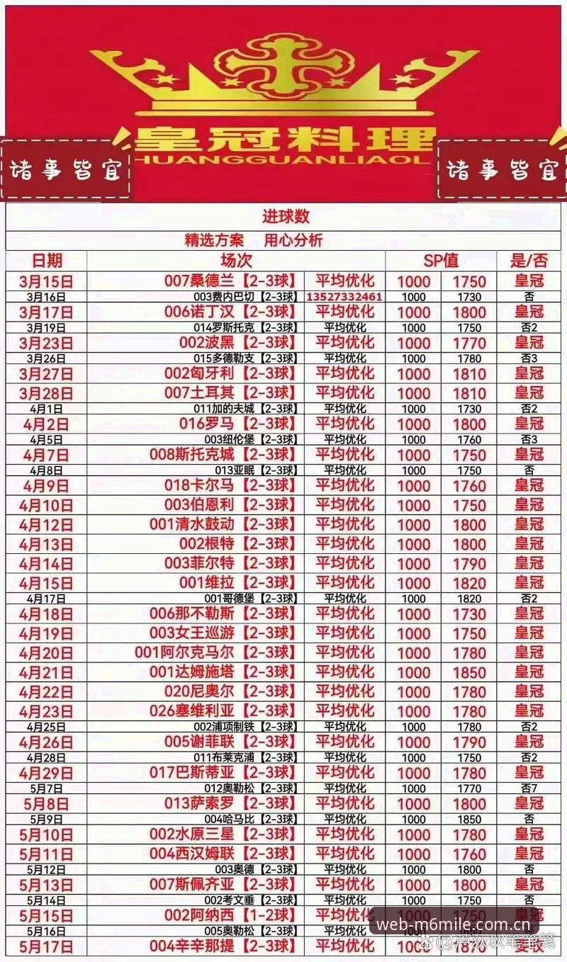 M6米乐最新版下载有哪些技术要点？如何保障竞彩投注与体育数据同步？